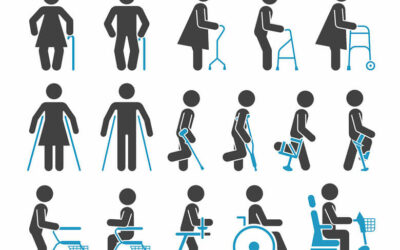 Rehabilitační a kompenzační pomůcky pro handicapované