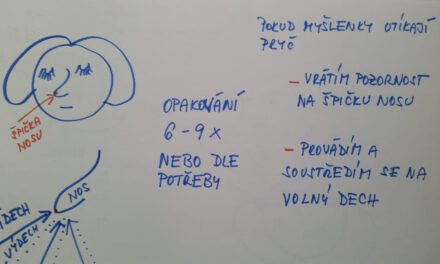 Nácvik techniky střídavého dechu