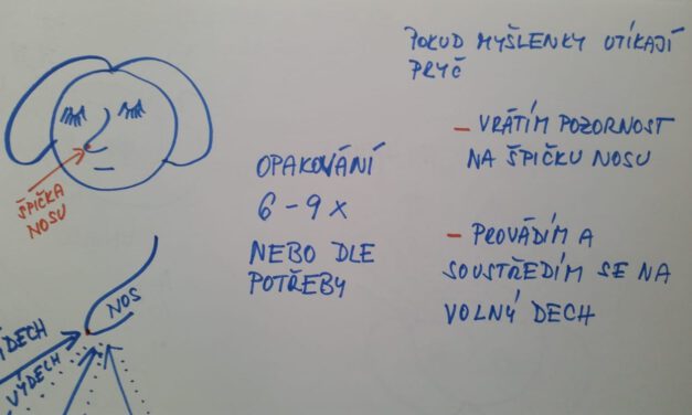 Nácvik techniky střídavého dechu